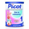 Bảng giá sữa bột Picot Pháp mới nhất cập nhật tháng 11/2016