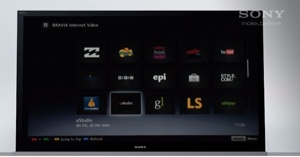 Bỏ túi ngay cách kết nối mạng LAN cho tivi Sony cực kỳ đơn giản