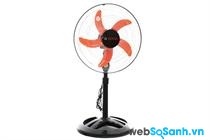 Cách lựa chọn quạt cơ tốt với giá cả phải chăng