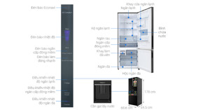 Cách sử dụng tủ lạnh ngăn đá dưới Panasonic các dòng NR-BV, BC và BX