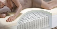 Cẩm nang về đệm lò xo: Cấu tạo, cơ chế hoạt động, lý do nên mua