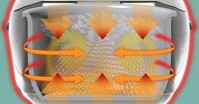 Có mấy loại mâm nhiệt trên nồi cơm điện ?