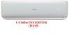 Có nên chọn điều hòa inverter công suất 9000btu ?