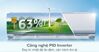 Có nên mua điều hòa Aqua 1.5 HP Inverter AQA-KCRV13XAW không?