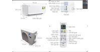 Có nên mua điều hòa Daikin 12000 BTU inverter FTKC35UAVMV không?