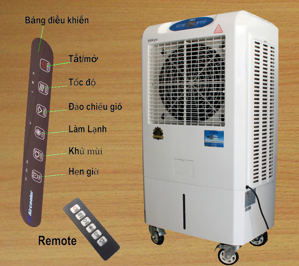 Có nên mua máy làm mát thông minh USAircooler Hoa Kỳ không ?