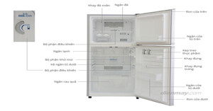 Có nên mua tủ lạnh Electrolux ETB1800PC 180 lít không?