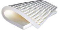 Đánh giá các loại đệm Hàn Quốc loại nào tốt, ưu nhược điểm là gì?