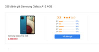 Đánh giá của người sử dụng về điện thoại Samsung Galaxy A12