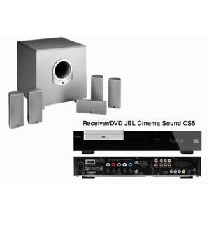 Đánh giá dàn âm thanh JBL SCS180.5 + Đầu DVD JBL CS5