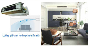 Đánh giá điều hòa âm trần nối ống gió multi Panasonic CS-MZ60WD3H8A