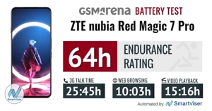 Đánh giá pin và chất lượng màn hình điện thoại Nubia Red Magic 7 Pro