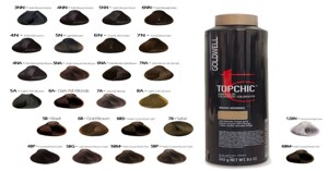 Đánh giá thuốc nhuộm tóc Goldwell
