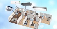 Đánh giá ưu - nhược điểm của điều hòa Multi