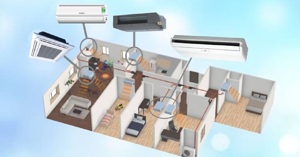 Đánh giá ưu - nhược điểm của điều hòa Multi