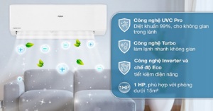 Điểm danh 5 công nghệ nổi bật trang bị trên điều hòa Aqua 10000 BTU AQA-RUV10RB năm 2023