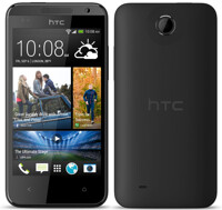 Điện thoại HTC Desire 300 - Điện thoại của giới trẻ (Phần 1)