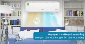 Điều hòa Gree 9000 2 chiều Inverter 1 HP GWH09PA-K6D1P4 có gì đáng mua?