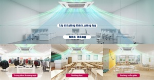 Điều hòa LG 36000 BTU 1 chiều Inverter ATNQ36GPLE7 có gì đáng mua?