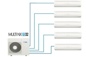 Điều hòa multi 1 nóng 5 lạnh Daikin 5MXM100RVMV - lựa chọn hoàn hảo cho nhà phố, biệt thự