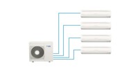 Điều hòa Multi Daikin sở hữu ưu và nhược điểm gì?