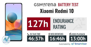 Dung lượng pin trên điện thoại Xiaomi Redmi 10 bao nhiêu mAh? Cách dùng tiết kiệm pin như thế nào?