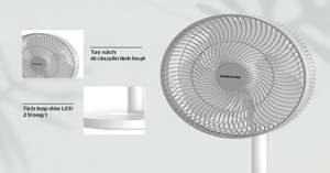 Giải đáp từ A-Z cách sử dụng quạt tích điện lâu bền