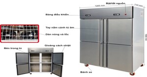 Giới thiệu 3 sản phẩm tủ đông công nghiệp tốt nhất hiện nay