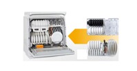 Gợi ý 3 mẫu máy rửa bát 8 bộ được người tiêu dùng lựa chọn nhiều nhất hiện nay