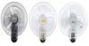 Gợi ý 3 mẫu quạt treo tường Lifan đang bán chạy nhất hiện nay
