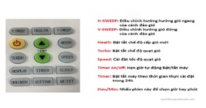 Hướng dẫn chi tiết cách sử dụng điều khiển điều hòa Sumikura 2 chiều