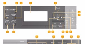 Hướng dẫn sử dụng máy in Canon MF244DW cho người dùng mới