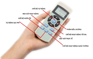 Hướng dẫn sử dụng robot hút bụi iLife chi tiết các chức năng