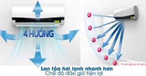 Khám phá 6 công nghệ khử mùi và làm lạnh trên điều hòa LG 2022