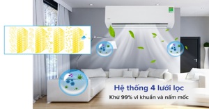 Khám phá 9 công nghệ, tính năng nổi bật trên máy lạnh Beko 2022