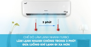 Khám phá các công nghệ, tính năng trên máy lạnh Gree 2 chiều