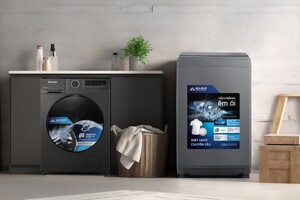 Khám phá loạt máy giặt Funiki 12.5 kg đời mới vừa trình làng năm 2025