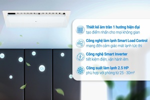Lý do nên mua điều hòa LG ZTNQ24GTLA0 cho phòng 35m2 thiết kế sang trọng