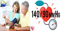 Máy đo huyết áp kiểm soát  sức khỏe trong tầm tay