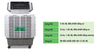 Máy làm mát iFan MAB4-18: Quạt điều hòa công nghiệp sẽ thay thế điều hòa âm trần?