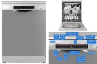 Máy rửa bát Bosch SMS4EMI06E người bạn đồng hành hoàn hảo cho căn bếp