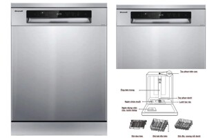 Máy rửa bát Brandt BDF54DXA trợ thủ đắc lực cho căn bếp hiện đại