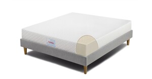 Nệm Kymdan loại nào đáng mua nhất?