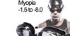 Nên mua kính bơi cận của hãng nào?