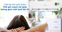 Những điều cần biết trước khi mua máy lạnh Aqua Inverter 1HP AQA-KCRV10WNZA