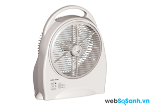 Những điều nên tránh khi sử dụng quạt tích điện