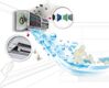 Những lưu ý khi chọn mua điều hòa