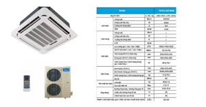 Những lưu ý trước và trong khi lắp đặt điều hòa Midea MCD-50CRDN8