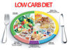 Những món ăn chứa ít carb và calo dành cho người ăn low carb