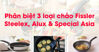 Phân biệt 3 loại chảo Fissler Steelex, Alux & Special Asia